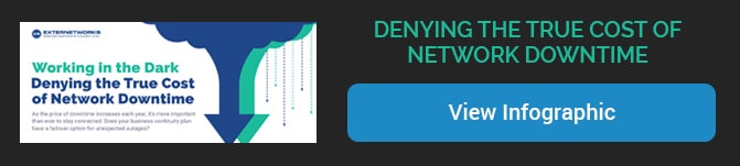 Network Downtime Infographic