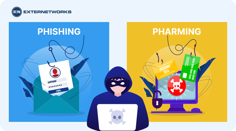 Phishing and Pharming