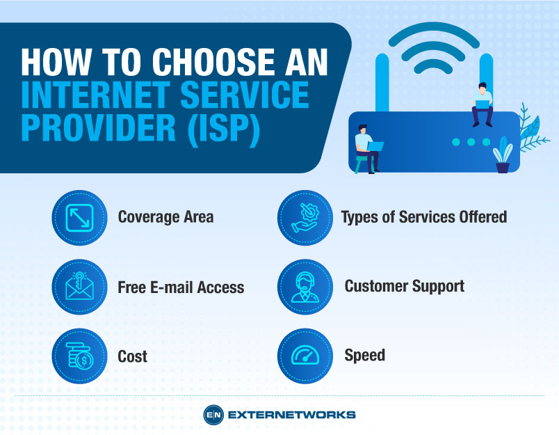 Choose Internet Service Provider (ISP)