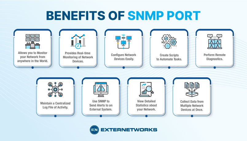 benefits-of-snmp