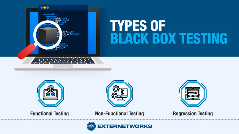 Types of Black Box Testing