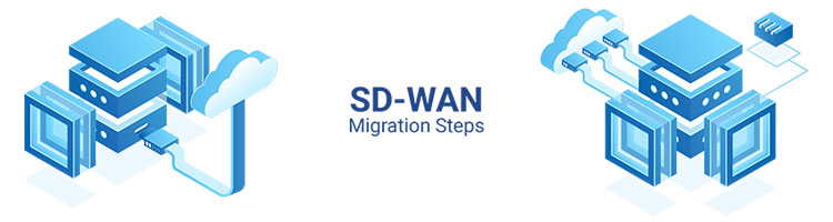 SD-WAN Migration Steps